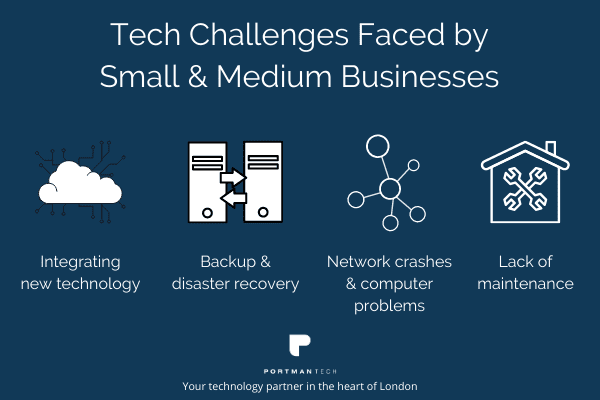 Not already in the cloud? 3 key reasons you should be 1 cloud computing