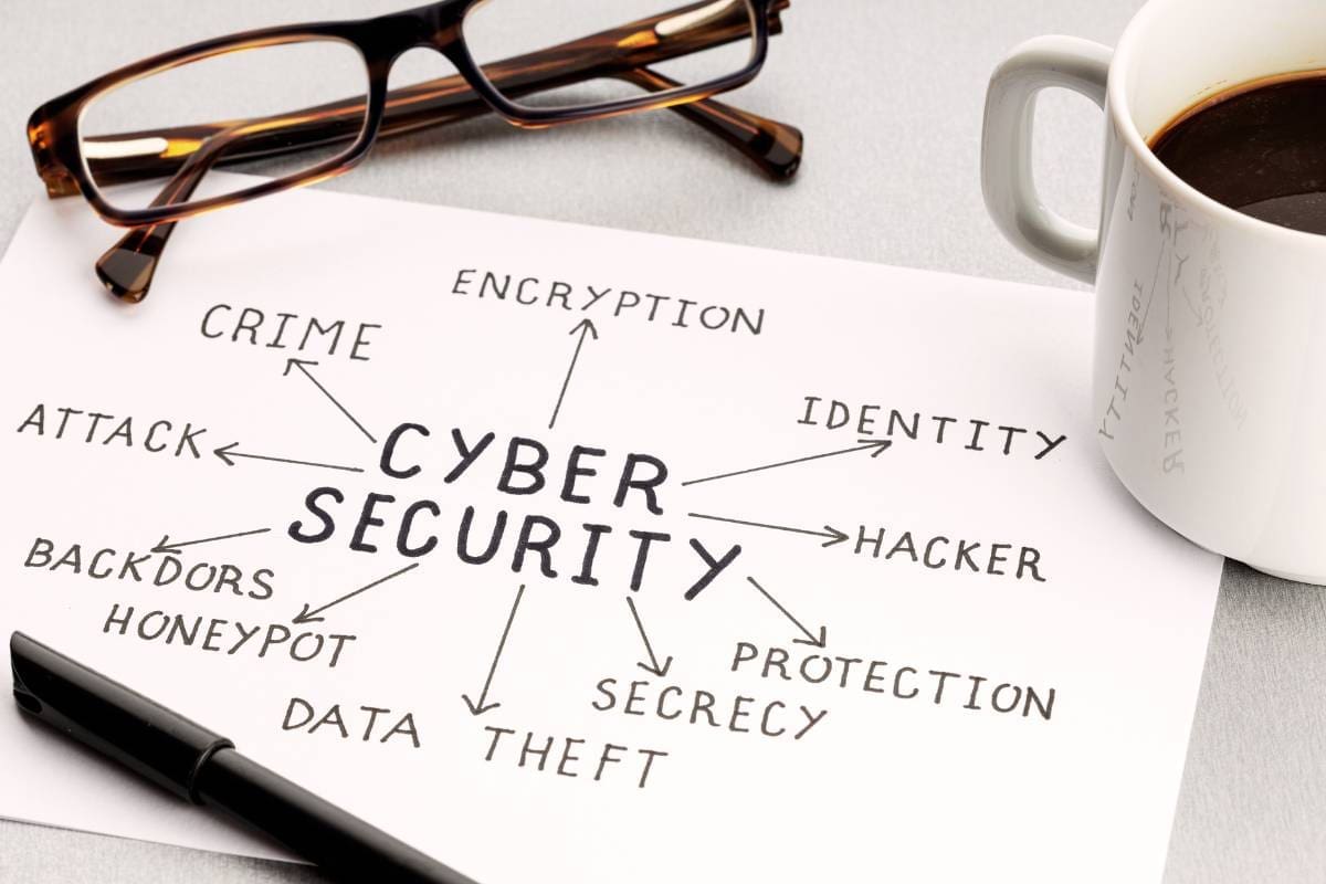 Cyber Security in London, UK 1 Cyber Security Services Provider